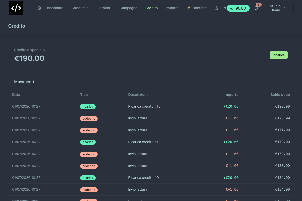 Il sistema Wallet: paga solo per le letture che invii